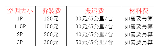 明光空调移机及费用电话在哪里找